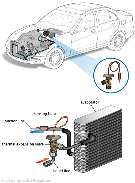 See U255A repair manual